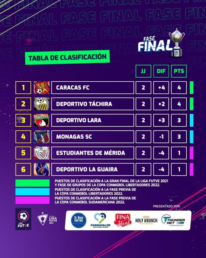 elitalovenezolano: noviembre 2018
