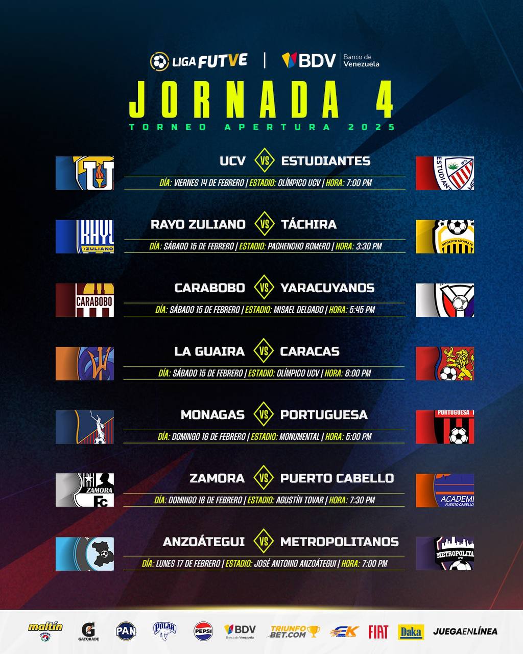 FútbolVisión.com.ve | Hoy comienza la 4ª fecha de la Liga Futve